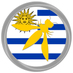 OWASP UY (@owasp_uy) Twitter profile photo OWASP UY (@owasp_uy) Twitter profile photo