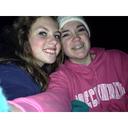 Annie Willis - @AnnieWillis18 - Twitter