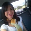 Patricia Aristimuño - @Patricia138rue - Twitter