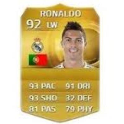 Reccomending good FIFA Ultimate Team cards and their prices.