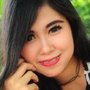 Cinthia Prastika (@cinthiaprastika) Twitter