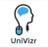UniVizr
