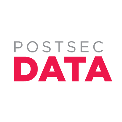 The PostsecData Collaborative is an @IHEPTweets initiative that conducts research on - and advocates for - high-quality postsecondary education data.