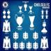 Paul Kirkham (@fatboi_cfc) Twitter profile photo