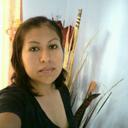Nayeli Jimenez Aquin - @jim_naye - Twitter