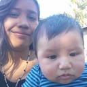 Sandra Cañas - @Sandri_C97 - Twitter