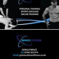 Level 3 Personal Trainer/Sports Massage Therapist