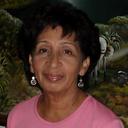 Ira Diaz - @iraignacia - Twitter