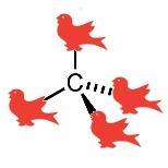 McGill Chemistry Profile