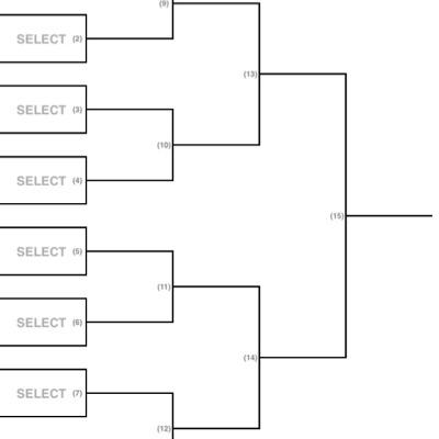 Posting brackets of hot Sports topics ~ One matchup per day ~ Voting will be recorded for 1 day ~ Brackets will be updated after each round