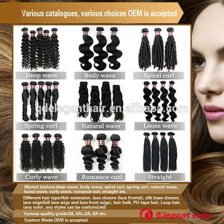 make all kinds texture and color 100% human hair with low factory price.
Whatsapp: +8618354286799
eric@eshair.com