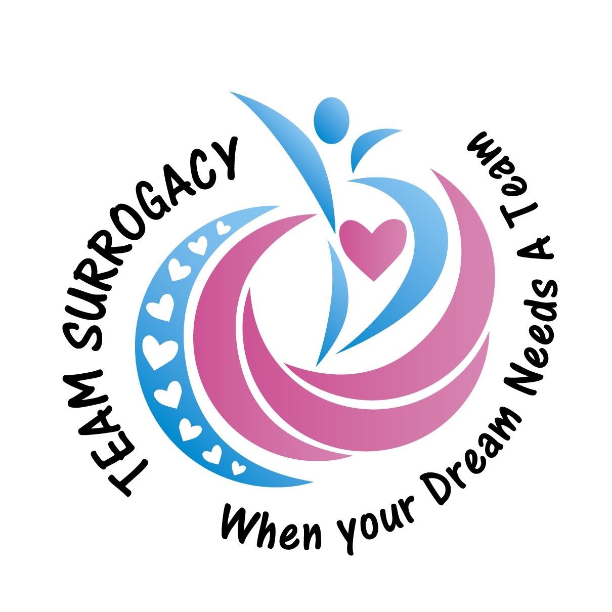 Learn More About Surrogacy