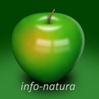 es.thenatureworld (@infonatura2) 's Twitter Profile