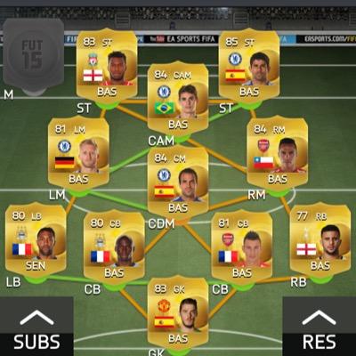 fifa 15 ps3 play me