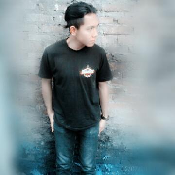 resaaa's profile picture. 