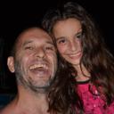 Federico Daniel Díaz - @BelkCar - Twitter