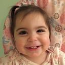 Stella Sutton - @stellaksutton - Twitter