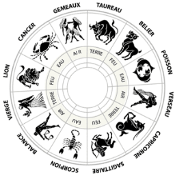 Votre Astrologie Votreastrologie Twitter Votre Astrologie Votreastrologie Twitter