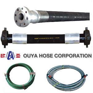 To develop and produce hydraulic hoses.