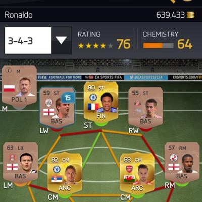 fifa 15 and advanced warfare are the best games.