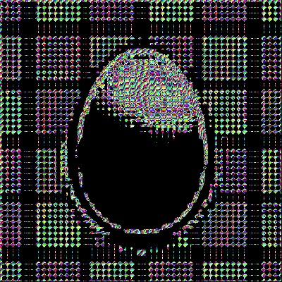 danobscur's profile picture. 