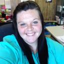 Brandy Linder - @brandy_linder - Twitter