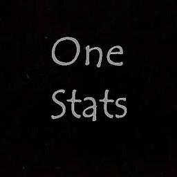 One Stats لاحصائيات وارقام الكرة العالمية .