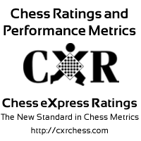 CXRchess's profile picture. A low-cost, independent, chess metrics service providing ratings, performance stats, charts, graphs, and sophisticated analytics to help you play better.