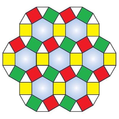 FettesMaths's profile picture. 