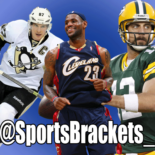 Best Sports Brackets-Each Round Lasts 1 Day-Updated Bracket At The End Of Each Round-All Seeding For Match Ups Are Random