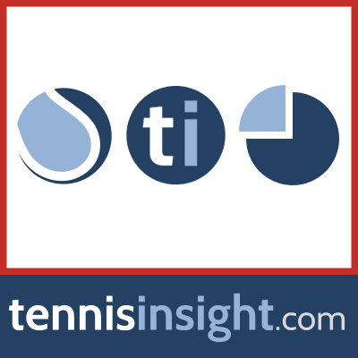 Premium Tennis Statistics and Comprehensive Analytical Coverage of the ATP and WTA Tours