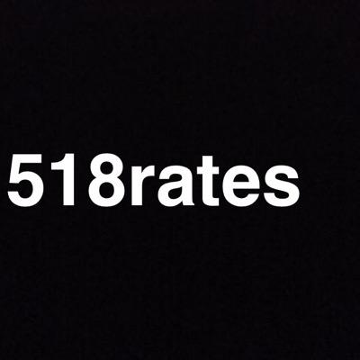 DM pics with a rate and we'll tweet it