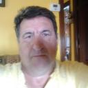 Fermin Suarez - @corona90s - Twitter