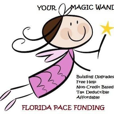 Funding for ReRoofing,Hurricane Hardening, Energy and Water Conservation