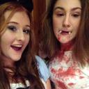 Robyn Keenan - @RobynKeenan_ - Twitter
