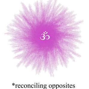 galatsiyoga's profile picture. Galatsi, Athens based Hatha Yoga studio. Skilled insruction & high quality yoga classes in a welcoming, vibrant environment. Come join us!!