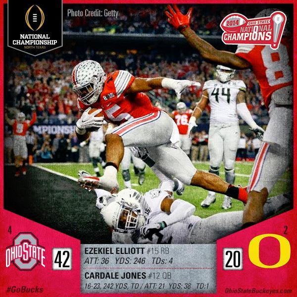 Ohio State Buckeyes Fan