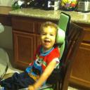 Matthew Aiden Castro - @MACMAG11 - Twitter