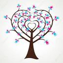 Stephanie Miceli - @steffmiceli - Twitter