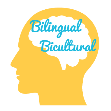 The advantages and benefits of being Bilingual and Bicultural!  Author: Ines Romera Somoza