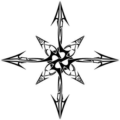 Not Random, but a complicated pattern.