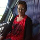 Mirta Ortiz - @chikyaquino - Twitter