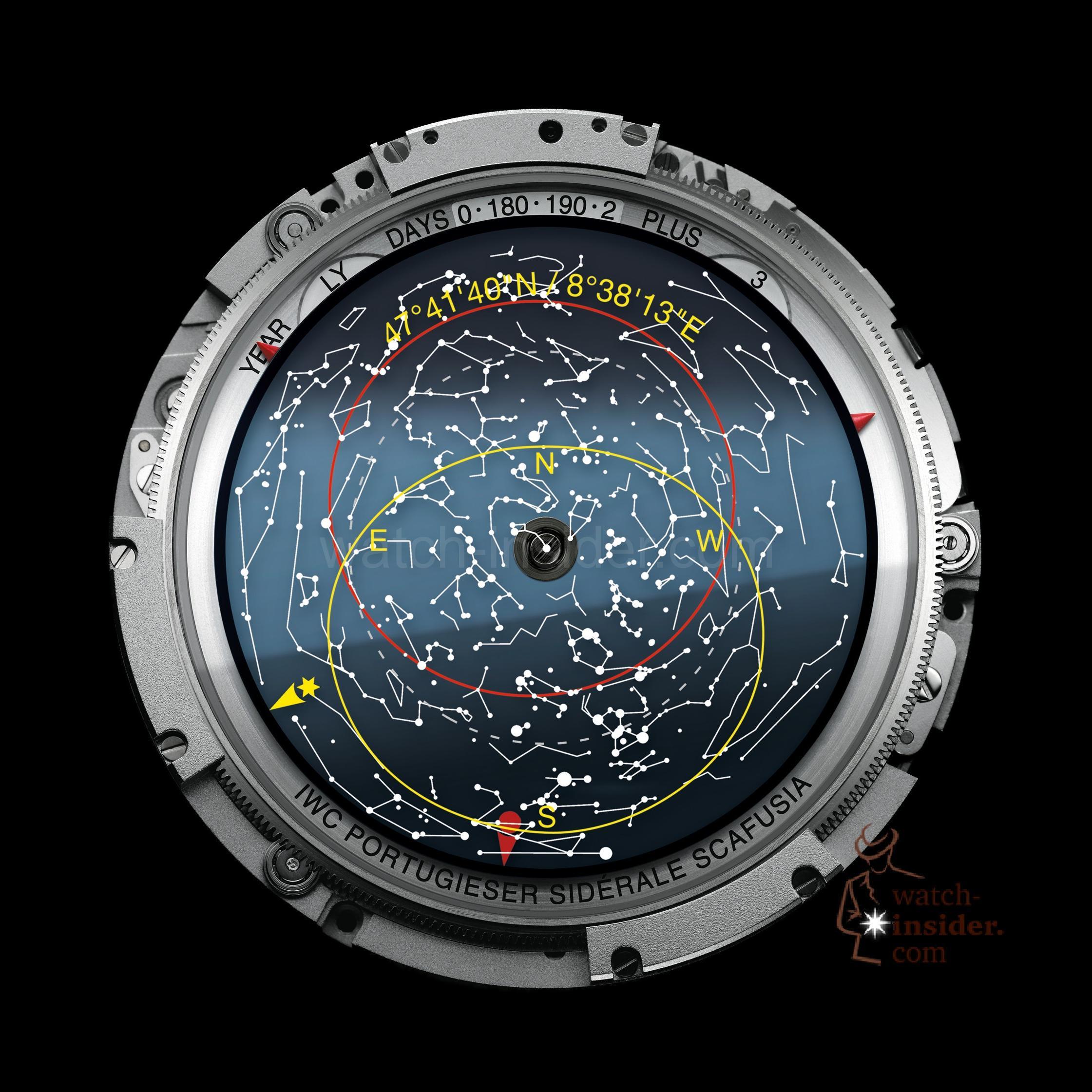 Mechanical Watches from around the World.