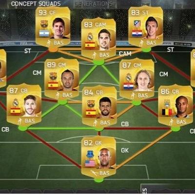 fifa15 for xbox one