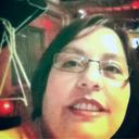 Veronica Varas - @VeronicaVaras7 - Twitter