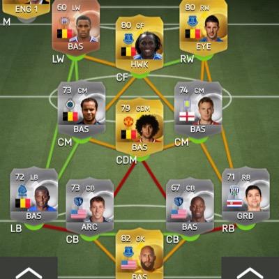 Best squads out there. DM to sumbit your own. All squads have 100 chem and are under 100k