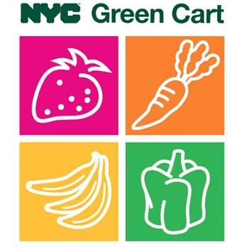 Smart Eating On The Go