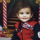 Maria Carlin Triana - @mariacarlin2 - Twitter