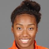 Natalie Hinds (@n__hinds) 's Twitter Profile