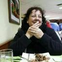 Sandra Briones - @sandyely240655 - Twitter